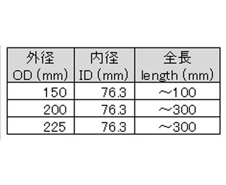 セパレータフィルム用 仕様表